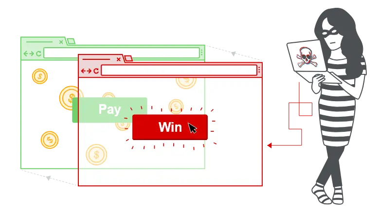 Two browser layers. A decoy page sits in front of a framed target page, and the click lands on the framed control.
